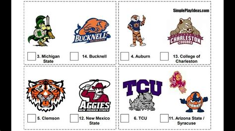 Mastering Your Predictions in the Printable Mascot Bracket 2023